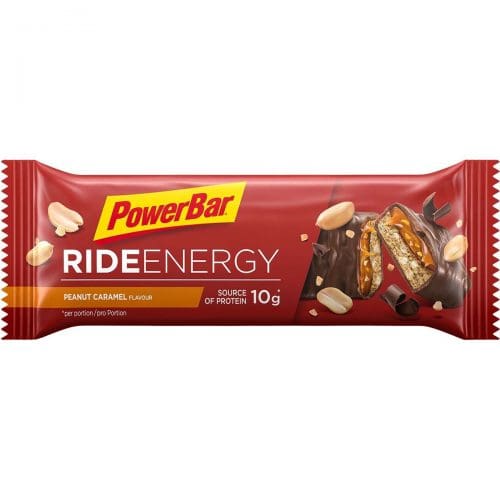 RIDE ENERGY