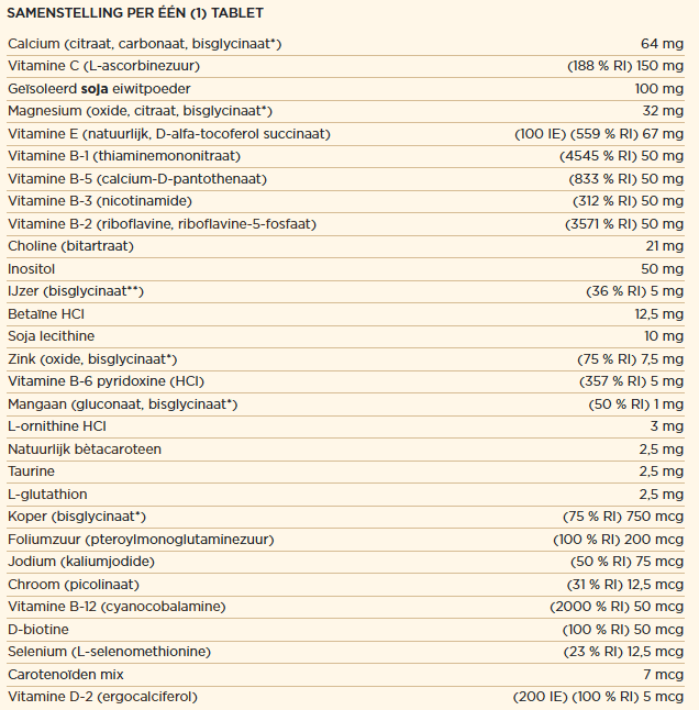 Formula VM-2000® - Afbeelding 2